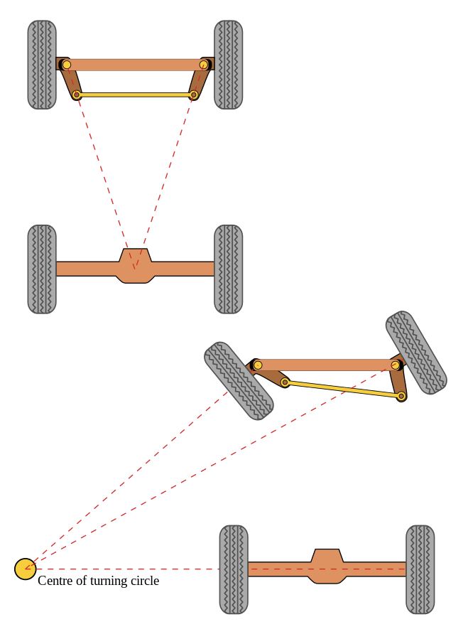 Wheel Torque And Speed In Vehicles With InWheel Motors Protean Protean