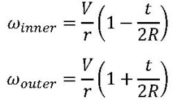 Equation 1