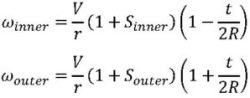 Equation 3